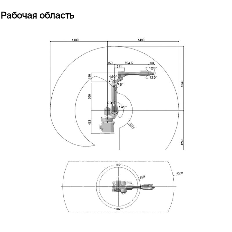 Промышленный сварочный робот Robotmeta RM 1500/10 - изображение 7