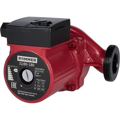 Циркуляционный насос Rommer 25/40-130 - изображение 5