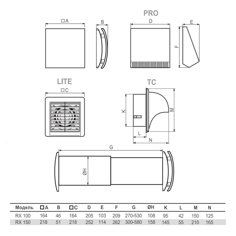 Приточно-вытяжная установка с рекуперацией тепла RX 150 RC с беспроводным пультом - изображение 5