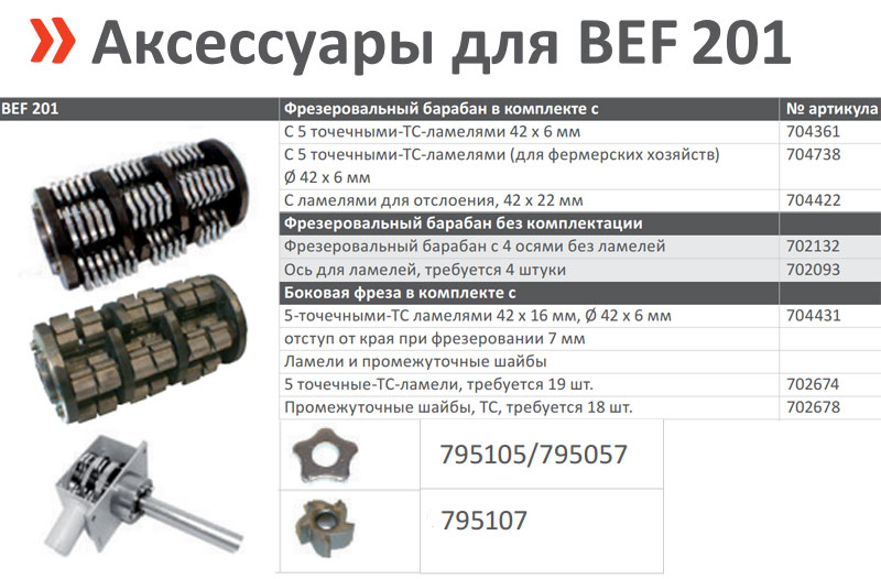 Машина фрезеровальная Schwamborn BEF 201 (220 В) - изображение 3