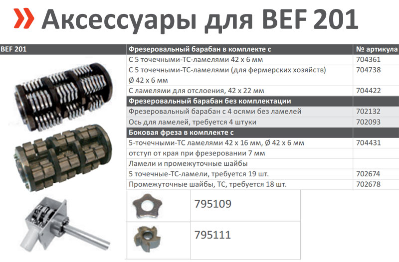 Машина фрезеровальная Schwamborn BEF 201 E - изображение 3