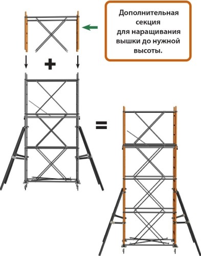 Секция РИНСТРОЙ РАДИАН 011989 - изображение 2