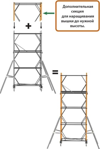 Секция РИНСТРОЙ РАДИАН-АЛЬФА, h-1,2 м - изображение 2