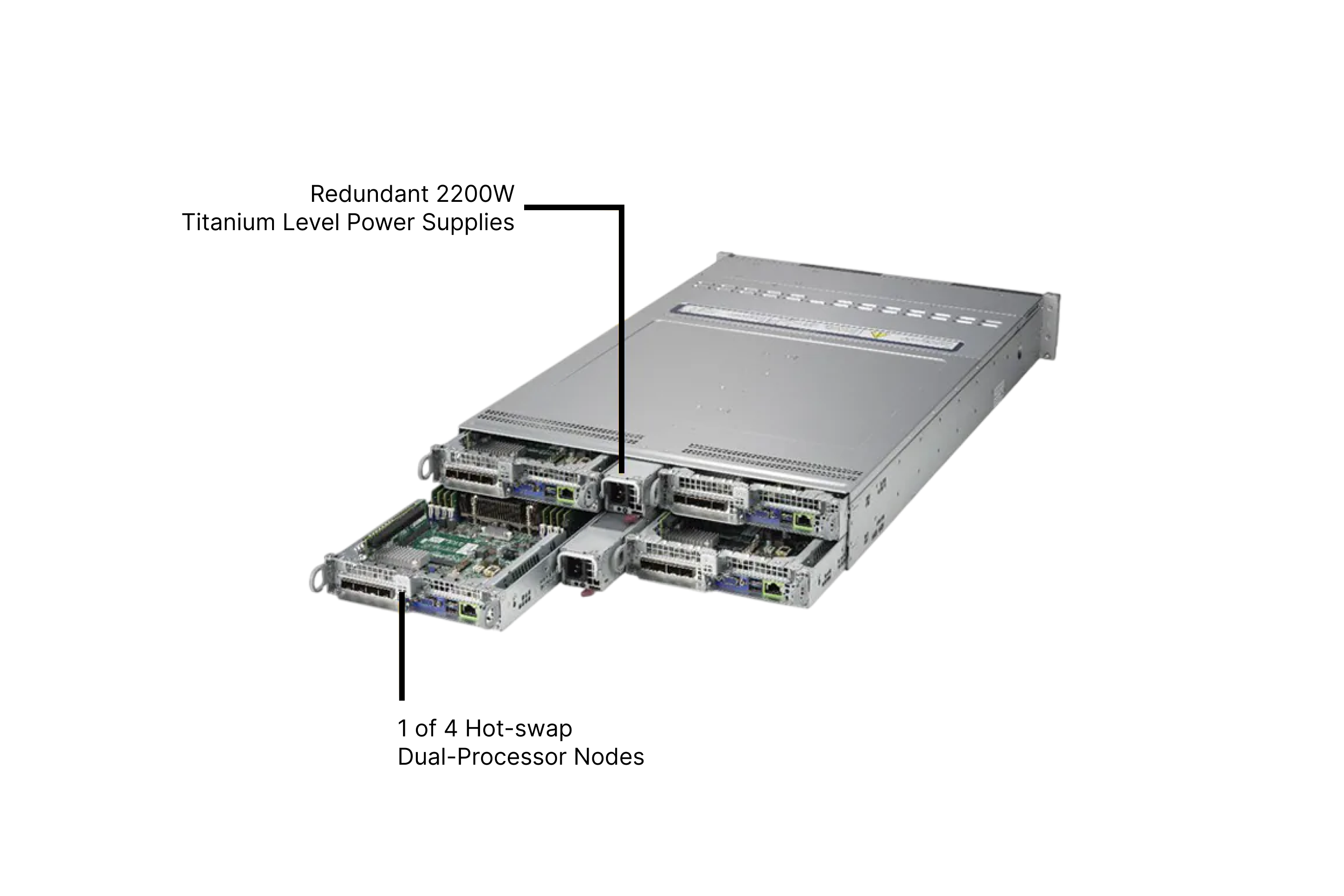 Сервер Supermicro BigTwin AS-2124BT-HNTR 6SFF - изображение 3