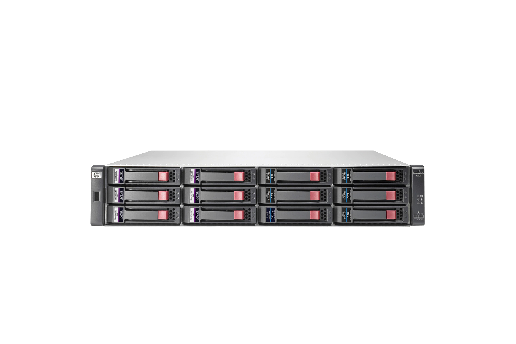 СХД HP Storageworks P2000 G3 MSA FC