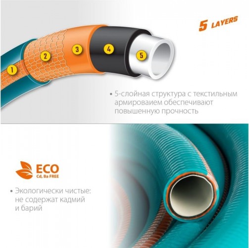 Шланг для полива GRINDA EXPERT 5 proline 3/4" 15 м 30 атм пятислойный армированный 429007-3/4-15 - изображение 2