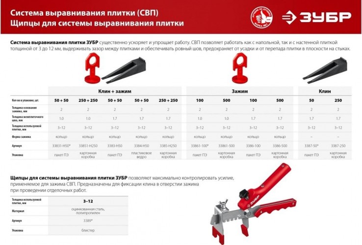 Система выравнивания плитки ЗУБР СВП комплект 250+250шт. (1,0 мм зажим + клин) 33851-H250 - изображение 4