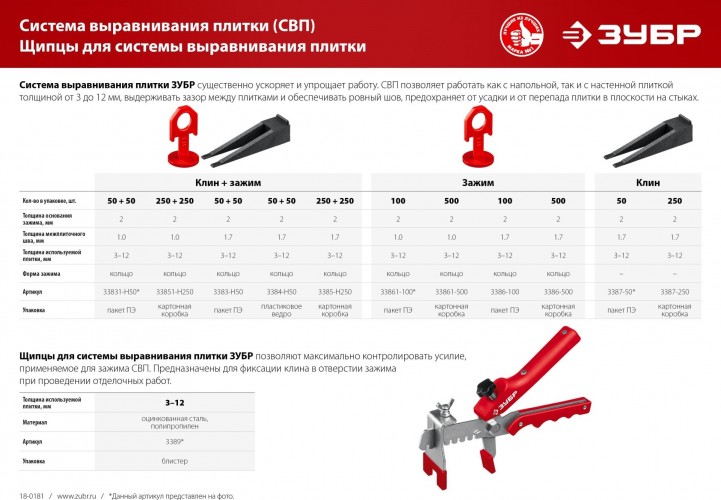 Система выравнивания плитки ЗУБР СВП комплект 250+250шт. (1,7 мм зажим + клин) 3385-H250 - изображение 4