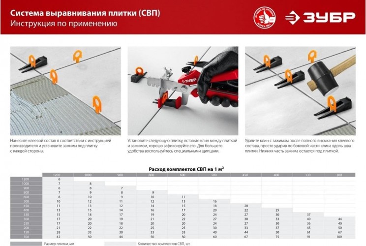 Система выравнивания плитки ЗУБР СВП комплект 250+250шт. (1,0 мм зажим + клин) 33851-H250 - изображение 5