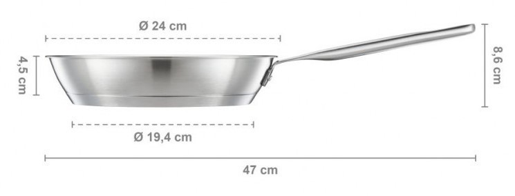 Сковорода FISKARS 1065627 24 см - изображение 2