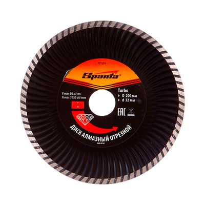 Набор клуппов Sparta 1/2"-3/4"-1" - изображение 7