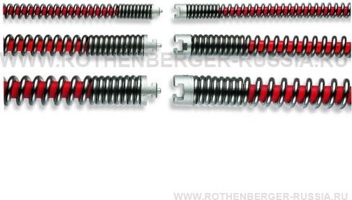 Спираль ROTHENBERGER S-SMK 16 мм х 2,3 м 72435 72435