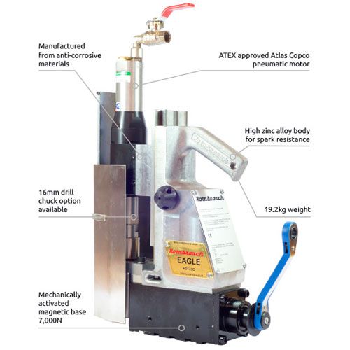 Сверло кольцевое из быстрорежущей стали Bohre 33х30 мм - изображение 4