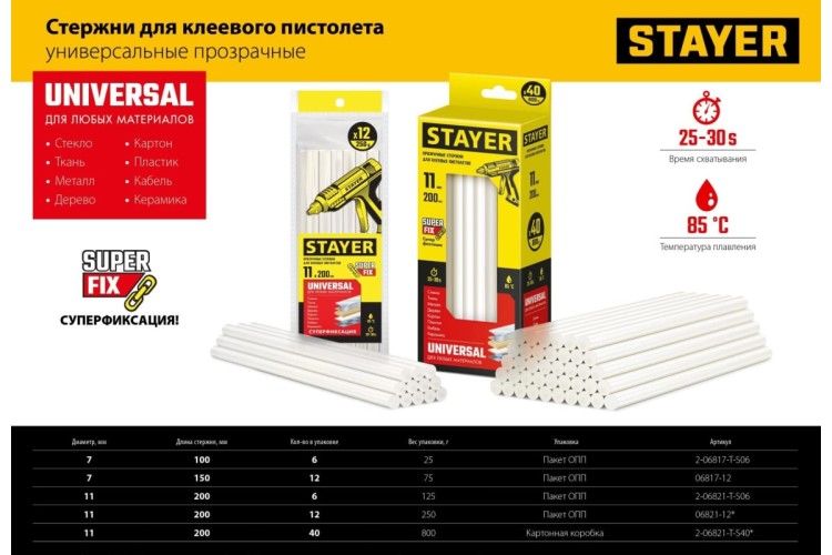 Стержень клеевой STAYER MASTER для (термоклеящих) пистолетов, прозрачные по стекл 2-06821-T-S40 - изображение 4