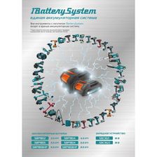 Опрыскиватель аккумуляторный Sturm! GS8212N 1BatterySystem без АКБ и ЗУ - изображение 10