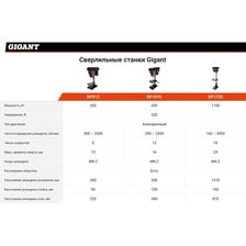 Станок ленточнопильный PROMA PPK-175 - изображение 20