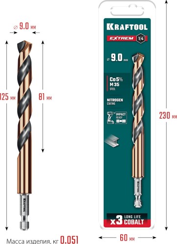 Сверло по металлу KRAFTOOL НЕХ-1/4", d 9.0х125 мм 29652-9 - изображение 2