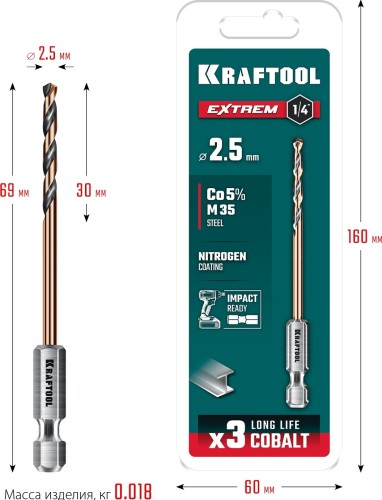 Сверло по металлу KRAFTOOL НЕХ-1/4", d 2,5х69 мм 29652-2.5 - изображение 2