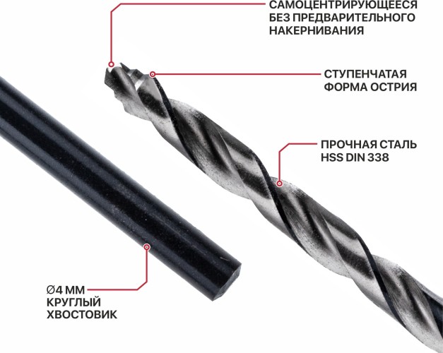 Сверло по металлу P.I.T. AMED16-0004 - изображение 3