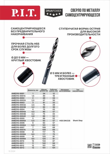 Сверло по металлу P.I.T. AMED16-0006A - изображение 5