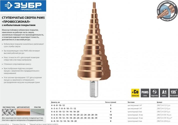 Сверло ступенчатое по металлу ЗУБР ПРОФЕССИОНАЛ кобальт 4-20мм, 9 ступеней, ступенчатое, кобальтов 29672-4-20-9_z01 - изображение 5