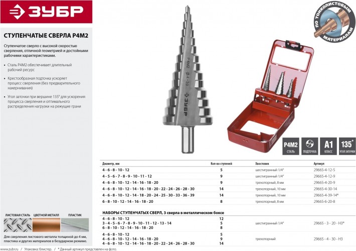 Сверло ступенчатое по металлу ЗУБР МАСТЕР 4-30мм, 14 ступеней, ступенчатое, сталь р4м2 29665-4-30-14 - изображение 3