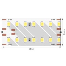 Лента светодиодная SWG DesignLed DSG2280V2 003246 - изображение 2