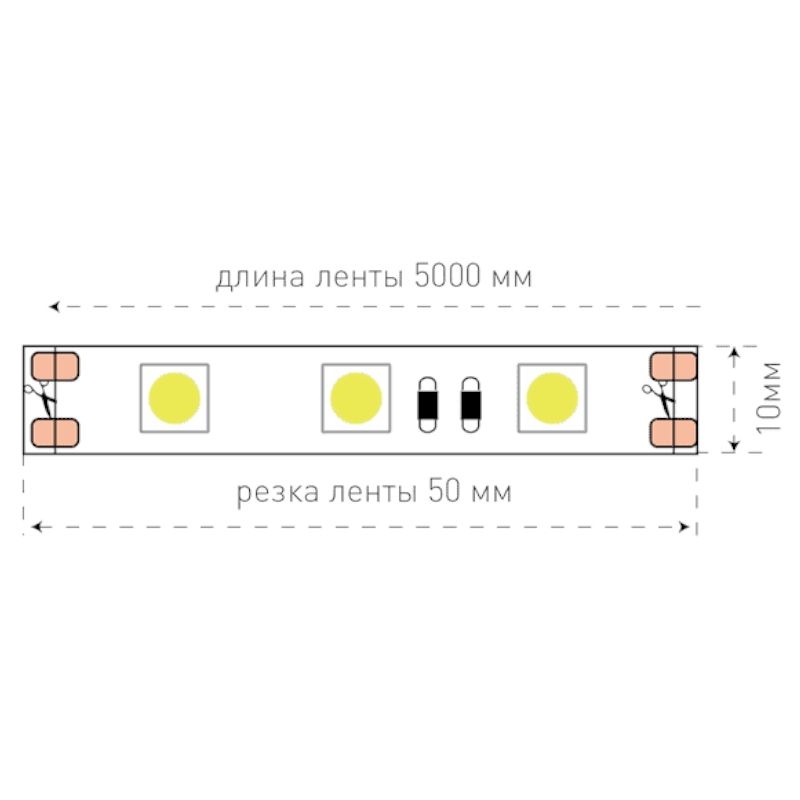 Лента светодиодная SWG ECO-SWG560 002335 - изображение 6