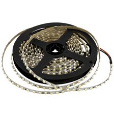 Лента светодиодная SWG PRO SWG3PT120 005667 - изображение 6