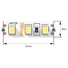 Лента светодиодная SWG SWG2120 007263 - изображение 4