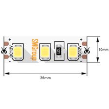 Лента светодиодная SWG SWG2120 009237 - изображение 16