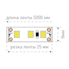 Лента светодиодная SWG SWG2120 009237 - изображение 19