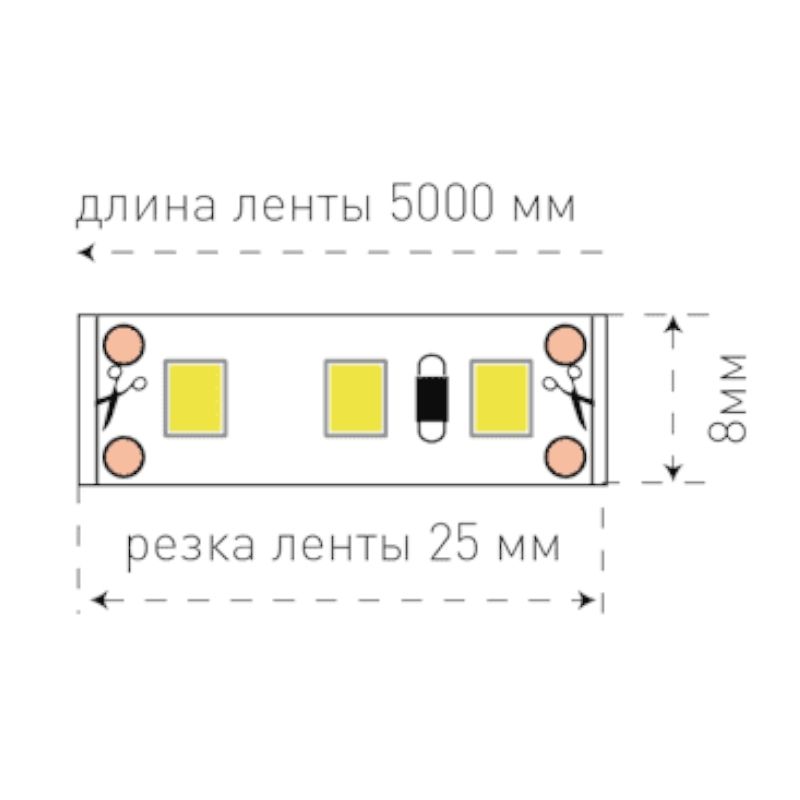Лента светодиодная SWG SWG2120 009237 - изображение 3