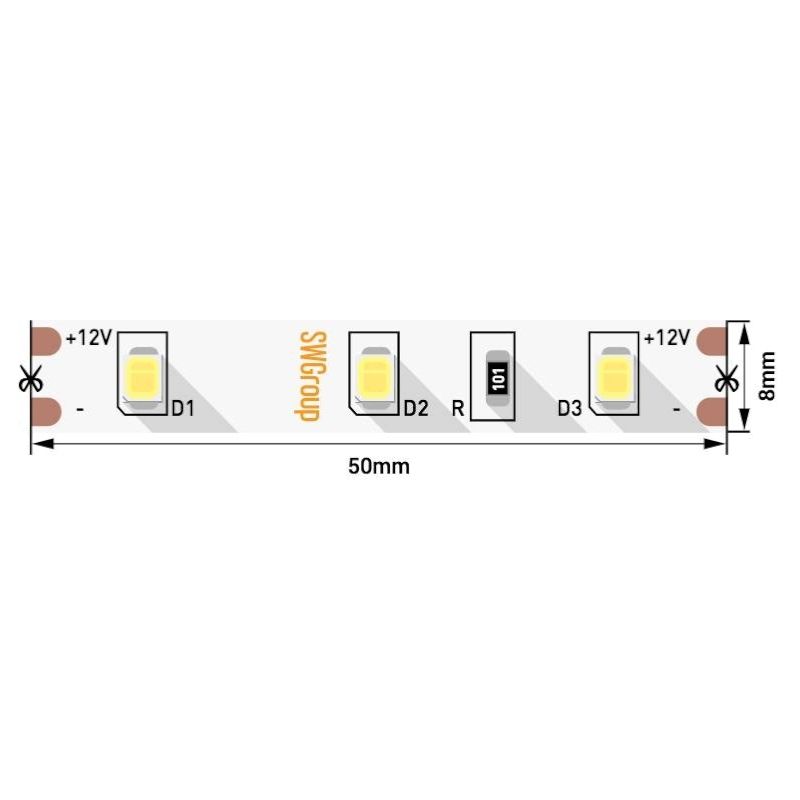 Лента светодиодная SWG SWG260 009459 - изображение 4