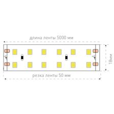 Лента светодиодная SWG SWG3240 009249 - изображение 5