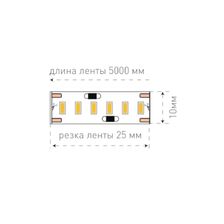 Лента светодиодная SWG SWG4240 009254 - изображение 20