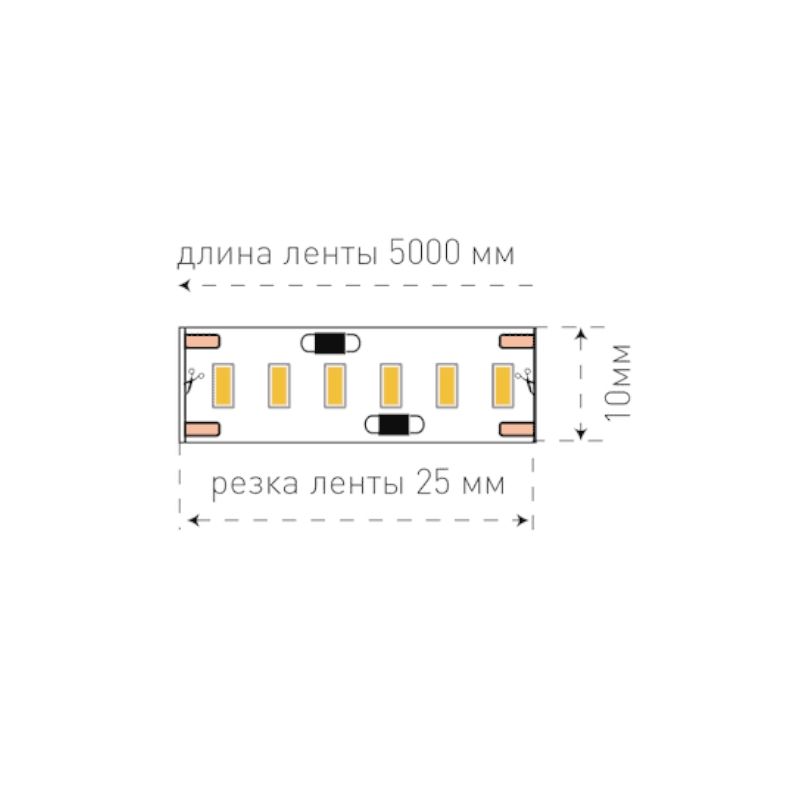 Лента светодиодная SWG SWG4240 009254 - изображение 8