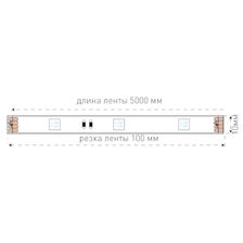Лента светодиодная SWG SWG530 009258 - изображение 18