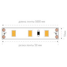 Лента светодиодная SWG SWG660 009714 - изображение 10