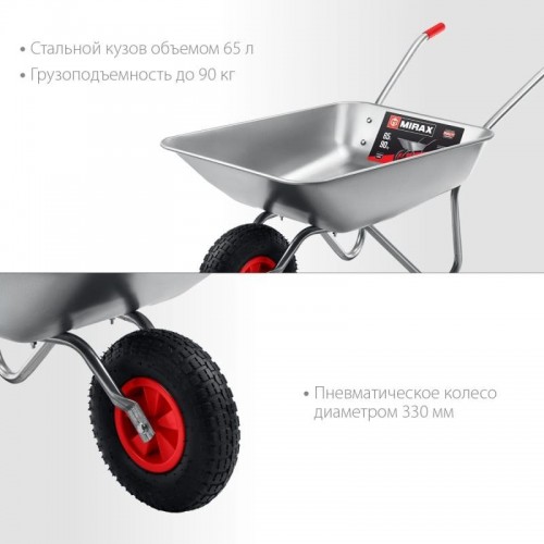 Тачка садовая Mirax MX-1 одноколесная, 65 л, 90 кг 39900 - изображение 3