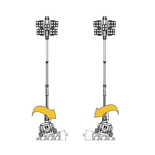 Мобильная осветительная вышка TRIME X-Mine Monster 9 30х150W - изображение 2