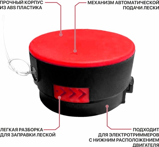 Триммерная головка P.I.T. MSP-0209 - изображение 3