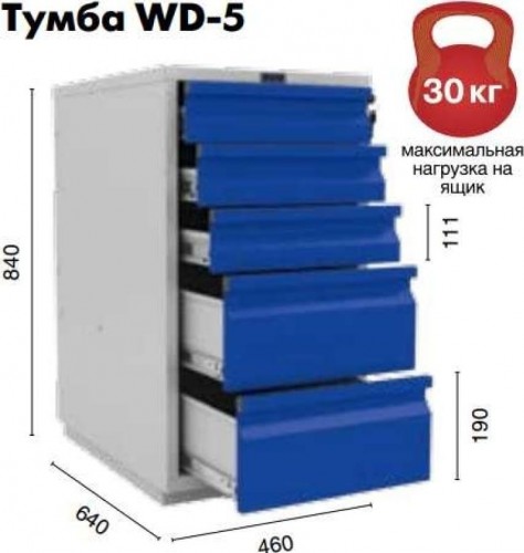 Тумба верстачная ПРАКТИК с 5 ящиками WD-5 S30299020546 - изображение 2