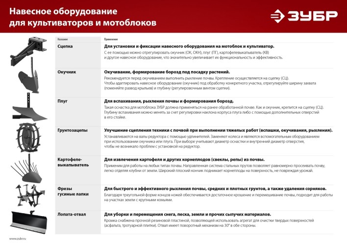 Удлинитель ЗУБР УД-2 hex 23-круг 30мм, набор 2 шт 707107-2 - изображение 3