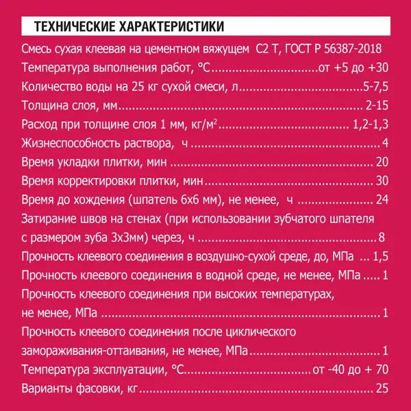 Клей для плитки Unis C2T Гранит 25 кг - изображение 3