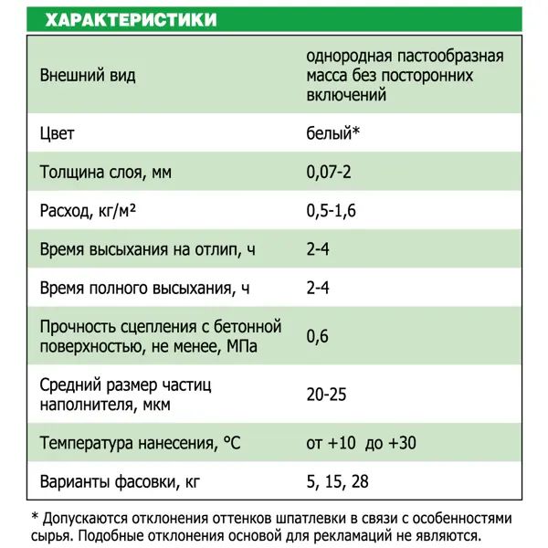 Шпатлевка полимерная финишная Unis Теплон Pasta 28 кг - изображение 3