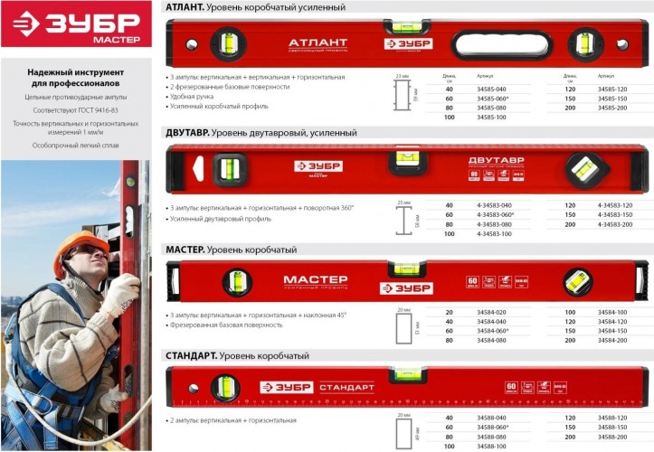 Уровень строительный ЗУБР Двутавр 400 мм, с профилем 4-34583-040_z01 - изображение 4