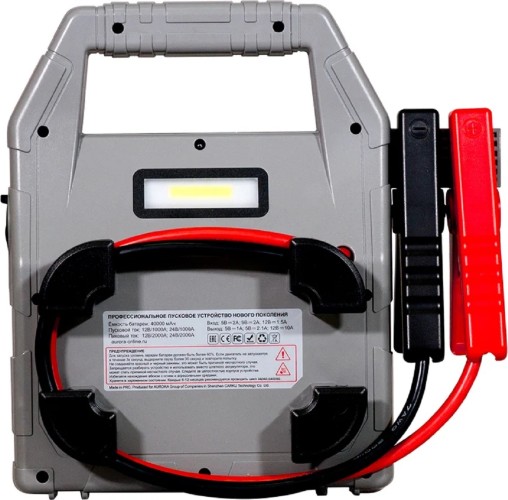 Устройство пусковое AURORA ATOM 40 20362 - изображение 5