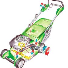 Газонокосилка бензиновая Viking MB 650.0 VE - изображение 11