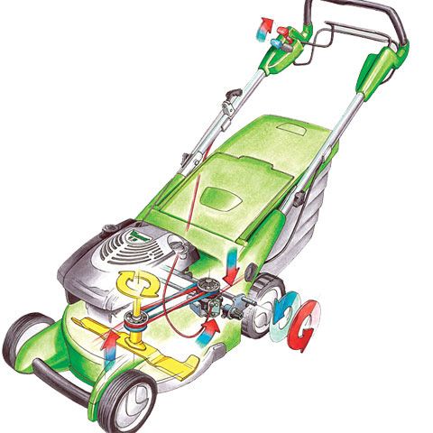 Газонокосилка электрическая Viking ME 545.0 V - изображение 23